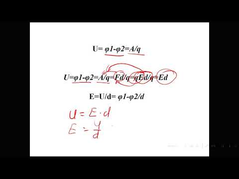 Бейне: Электростатикалық потенциал мен электростатикалық потенциалдық энергияның айырмашылығы неде?