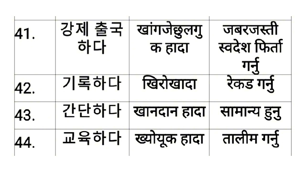 하다 क्रिया 100+ Word meaning in Nepali || Eps Topik Nepal