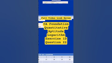 CA Foundation Quantitative Aptitude Logarithm Exercise 1D Question 22