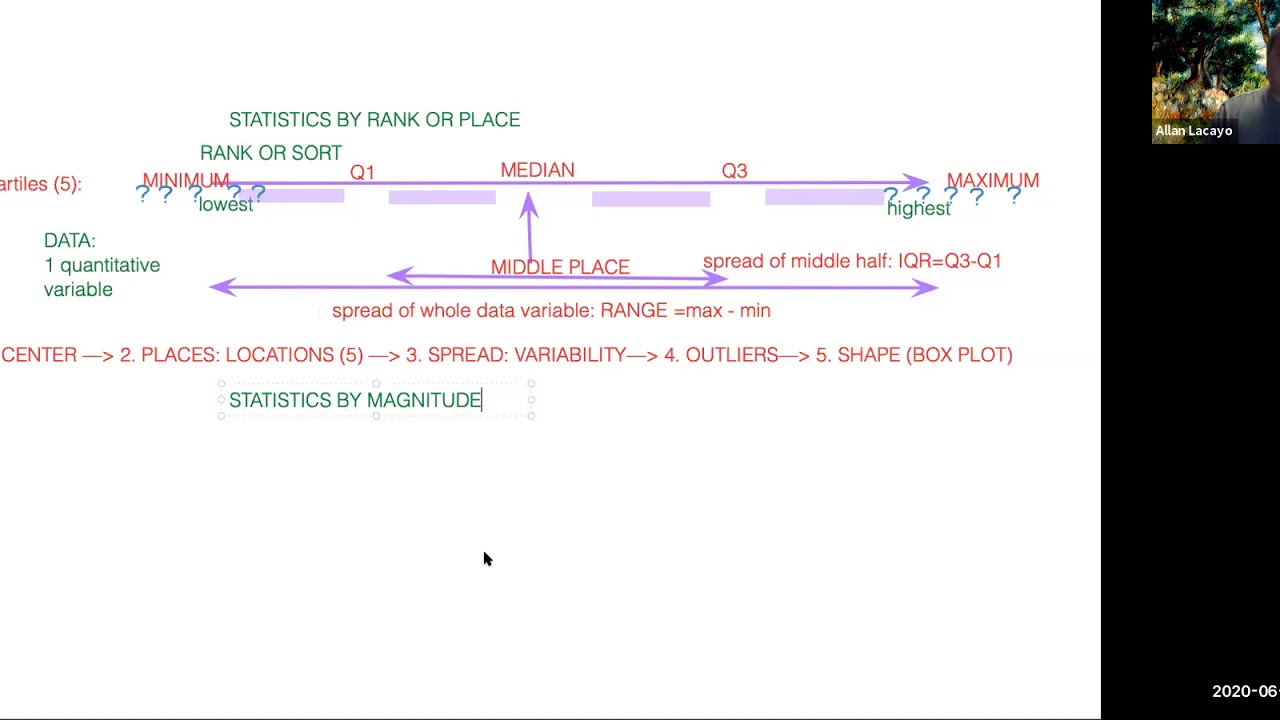 Video 1 for chapter 3 on describing and displaying a quantitative ...
