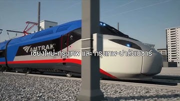 Project 02 Centennial Engery Thailand