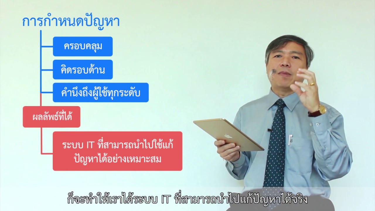 โครงการพัฒนาระบบเทคโนโลยีสารสนเทศ  2022 Update  3-1 ขั้นตอนในการพัฒนาระบบเทคโนโลยีสารสนเทศ: การกำหนดปัญหา