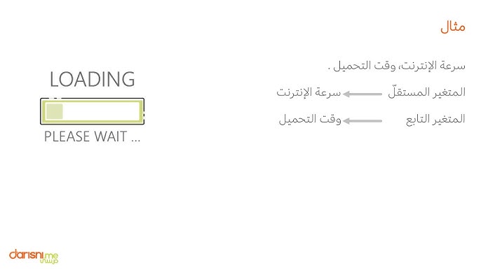 مفاهيم نظرية تمهيدية في برنامج اموس المستوى المتوسط المستوى الاساسي 2 ادلة الصدق البنائي النماذج المتكافئة التحليل العاملي التوكيدي التثبيتي الدرجة Ppt Download