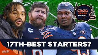 ROSTER RANKINGS: Where the Chicago
