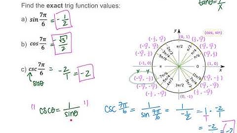 Approximating Trig Function Values (Journal 17)