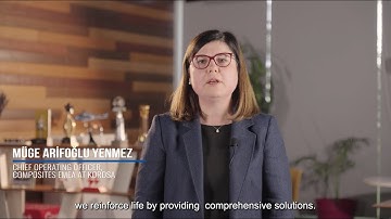 Kordsa x SCW.AI Digital Factory Success Story