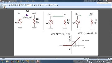 LTspice Netlist Video -5
