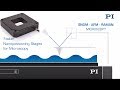 Faster nanopositioning advances microscopy  analytical instruments afm snom raman by wwwpiws