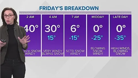 Severe snow, wind, and cold headed for Northeast O...