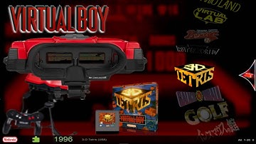 HOW TO: Add roms to HyperPie PC (VERY EASY)