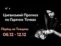 Гарячі Точки України - Прогноз  на Тиждень - 06.12 - 12.12