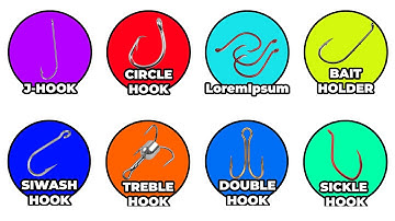 Every Fishing Hook Explained in 6 minutes