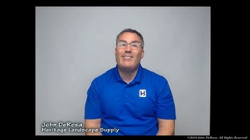 Successful "Good, Better, Best" Selling Strategy