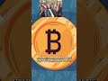 Bitcoin / Crypto Minute 6-9-25
