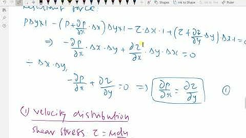 Fluid mechanics : - (Viscous flow between two parallel plates) - 134.