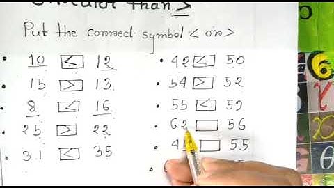 Class 2 EV Mathematics, Topic- put the correct symbol