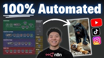 This AI System Creates & Posts Faceless Shorts 24/7 (free n8n template)