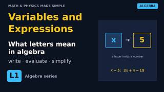 Variables and Expressions: Write and Evaluate Algebra | L1 | Algebra