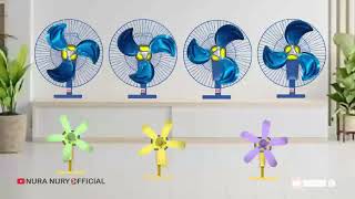 Fan Animation - Colorful Fan Video, KIPAS ANGIN BALING WARNA, KIPAS ANGIN DINDING BALING WARNA