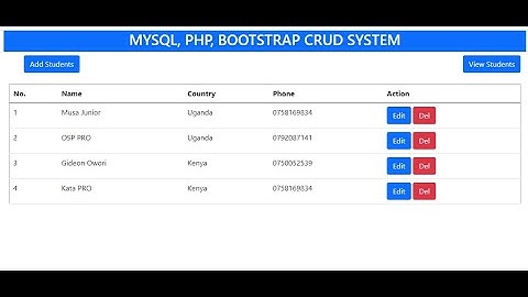 Advanced PHP , MySQL & Bootstrap CRUD with Error Handling / Request Handling