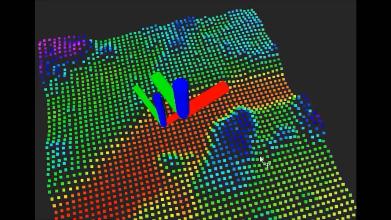 Lidar Odometry YouTube