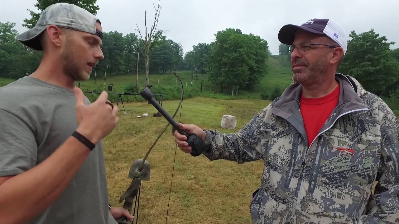 Traditional Archery Aiming Techniques