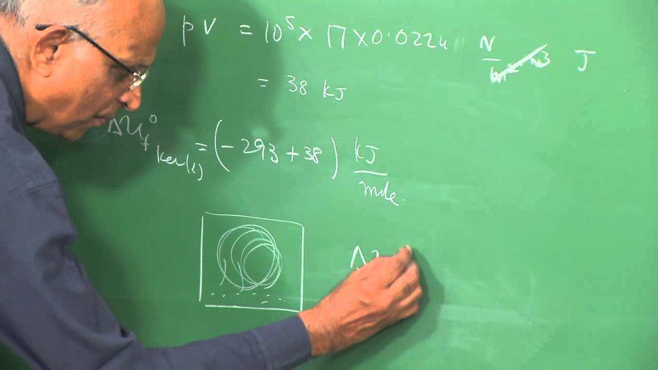 ⁣Mod-01 Lec-28 Explosions in Closed Vessels: Explosions in Confined and Unconfined Geometries