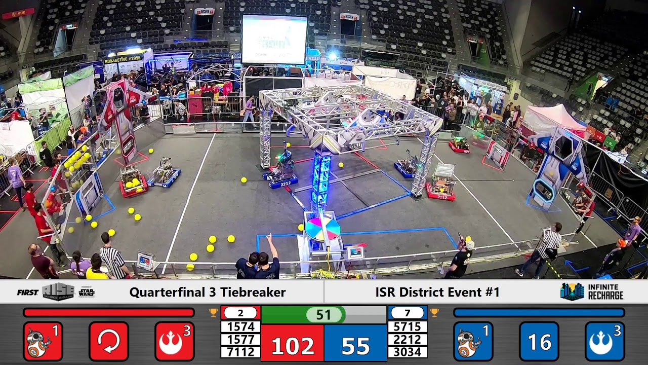 Quarterfinal Tiebreaker 3 - 2020 ISR District Event #1
