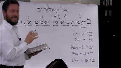 See Salvation Hidden in the first Word of the Bible! LEARN TORAH AND THE HIDDEN HEBREW ANOMOLIES!