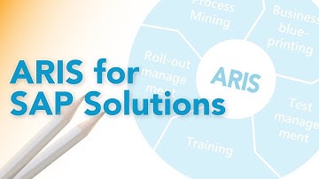 Enterprise Management System powered by ARIS | Gastvortrag an der Hochschulue Neu-Ulm