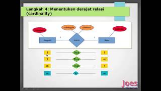 Mau Membuat ERD Yang Benar? Simak Videonya!!!