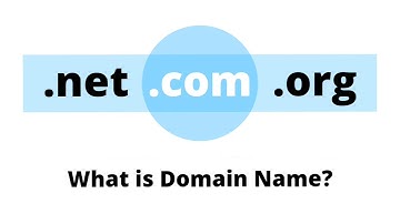 What is Domain name? | .com .net .org .info .in etc