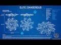 ED Surface Combat + Audio logs - Scrump Landing [FA OFF]