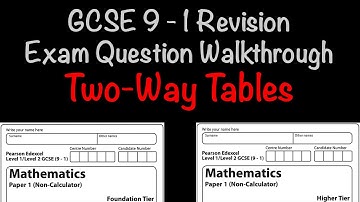 Two Way Tables - GCSE Revision #twowaytables #gcserevision #rostymaths