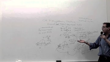 Chapter 09: Hypothesis testing: Introduction to Directional Tests and Worked ex. 9.44 (3/3)