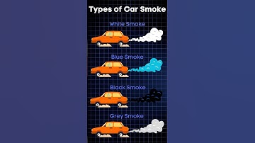 Types of Smoke from Your Car #automobile #carrepairtips #car #garage #carmaintenancetips #mechanic
