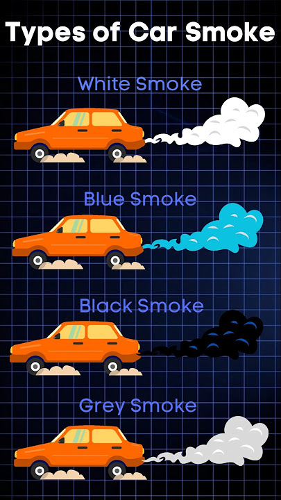 Types of Smoke from Your Car #automobile #carrepairtips #car #garage #carmaintenancetips #mechanic