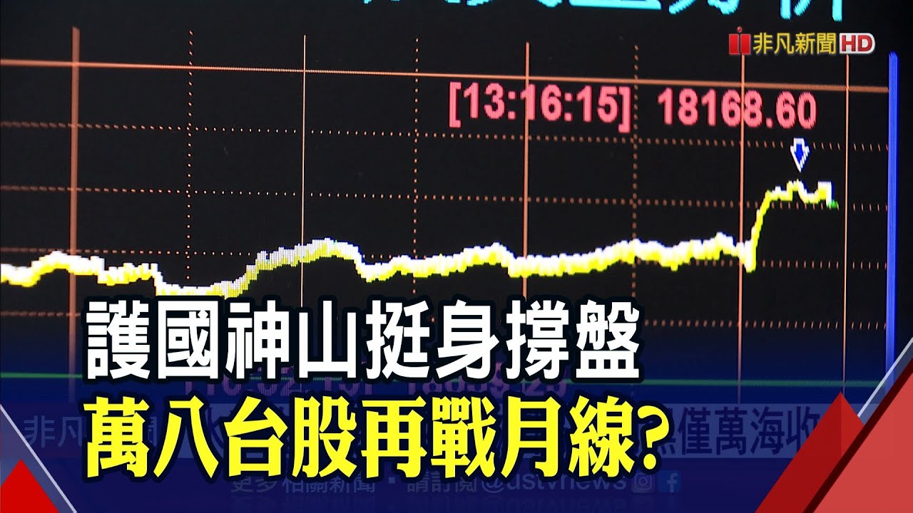 2025年度台股ETF績效排行榜