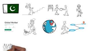 Unlocking the Secret to Finding Work Near You - Global Worker App! screenshot 5