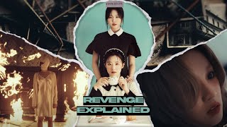 Is (G)I-DLE's REVENGE about SOOJIN? Explaining and Breaking it Down Resimi