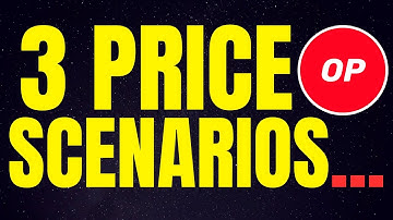 Optimism: 3 Price Scenarios I