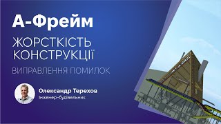 Жорсткість конструкції А-фрейм на схили