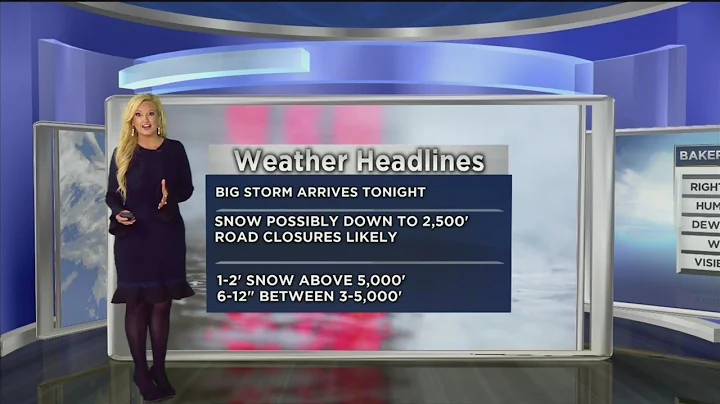 Tuesday's forecast with Alissa Carlson