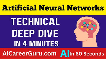 How Neural Networks Actually Work (a deep dive)