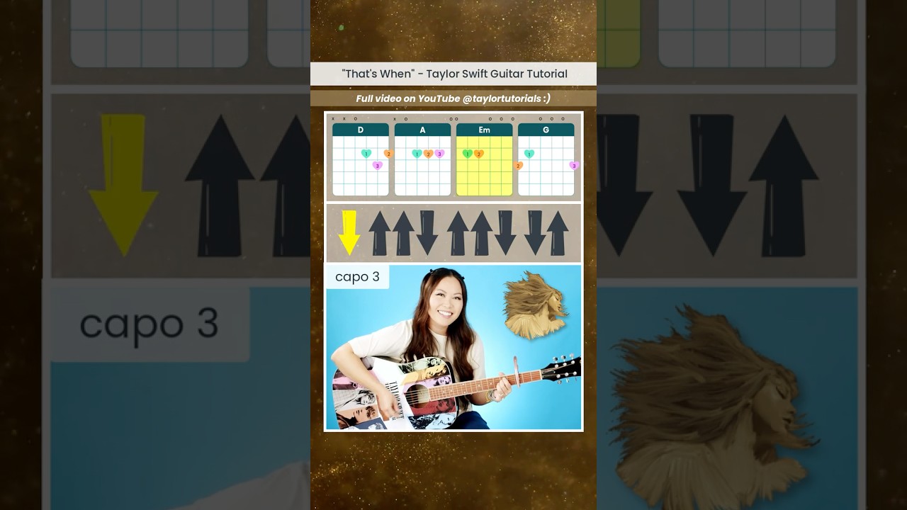 How to Play "That's When" by Taylor Swift on Guitar 🫶 Chords & Strumming 🎸 #fearless #taylorswift