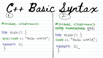 Learn C++: Write Your First 