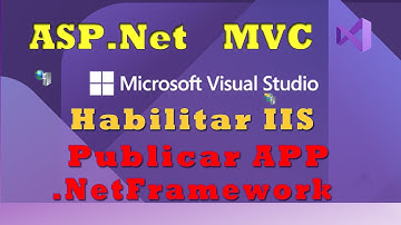 Habilitando o IIS e publicando aplicação ASP.Net MVC. Visual Studio