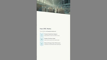 Day-61: Working with ORC Files in Databricks | Azure Databricks Training @ DURGASOFT