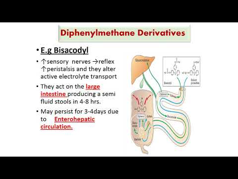 فيديو: هل مادة diphenylmethane مادة صلبة في درجة حرارة الغرفة؟