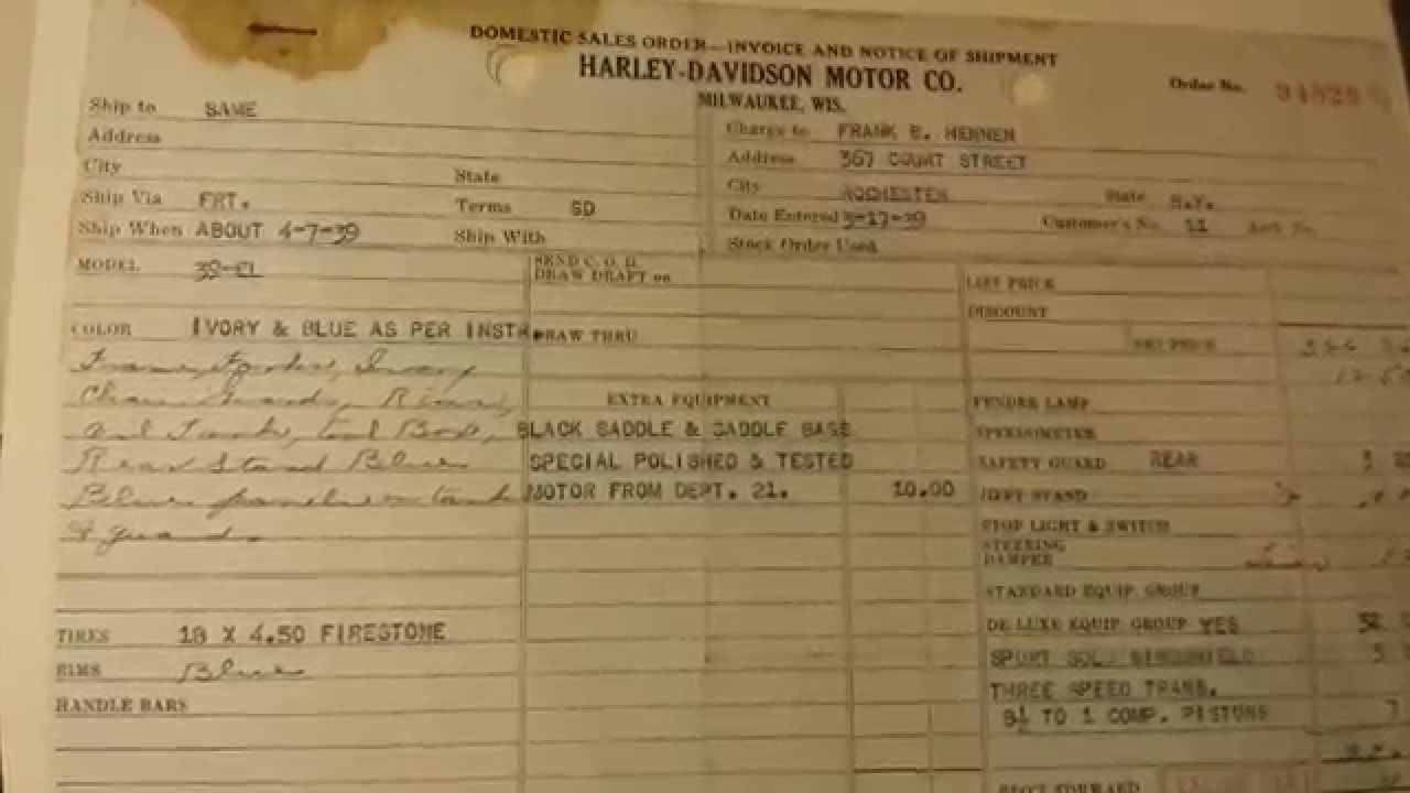 harley davidson invoice prices